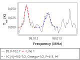 tmc1-nh3--10_0:3mm_red_35.png