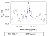 tmc1-nh3--10_0:3mm_red_36.png