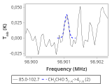 tmc1-nh3--10_0:3mm_red_37.png