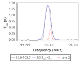 tmc1-nh3--10_0:3mm_red_38.png