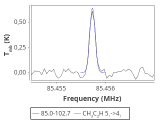 tmc1-nh3--10_0:3mm_red_4.png