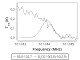 tmc1-nh3--10_0:3mm_red_42.png