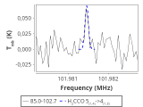 tmc1-nh3--10_0:3mm_red_43.png