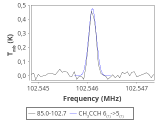 tmc1-nh3--10_0:3mm_red_44.png