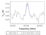 tmc1-nh3--10_0:3mm_red_6.png