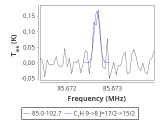 tmc1-nh3--10_0:3mm_red_7.png