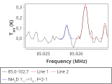 tmc1-nh3--10_0:3mm_red_8.png