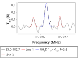 tmc1-nh3--10_0:3mm_red_9.png