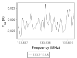 tmc1-nh3--120_0:2mm_134.6_ori_1.png