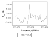 tmc1-nh3--120_0:2mm_134.6_ori_2.png