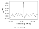 tmc1-nh3--120_0:2mm_134.6_ori_3.png