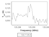 tmc1-nh3--120_0:2mm_134.6_ori_4.png