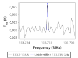 tmc1-nh3--120_0:2mm_134.6_red_0.png