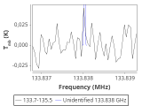 tmc1-nh3--120_0:2mm_134.6_red_1.png