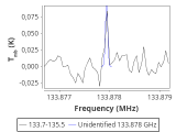 tmc1-nh3--120_0:2mm_134.6_red_2.png