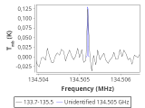 tmc1-nh3--120_0:2mm_134.6_red_3.png