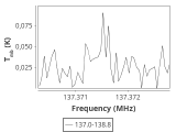 tmc1-nh3--120_0:2mm_137.9_ori_0.png