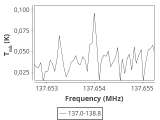 tmc1-nh3--120_0:2mm_137.9_ori_1.png