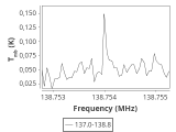 tmc1-nh3--120_0:2mm_137.9_ori_4.png