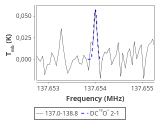 tmc1-nh3--120_0:2mm_137.9_red_1.png