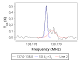 tmc1-nh3--120_0:2mm_137.9_red_2.png