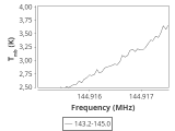 tmc1-nh3--120_0:2mm_144.1_ori_6.png