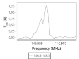 tmc1-nh3--120_0:2mm_147.3_ori_1.png