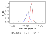 tmc1-nh3--120_0:2mm_147.3_red_0.png