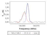 tmc1-nh3--120_0:2mm_147.3_red_1.png