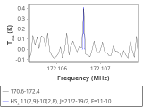 tmc1-nh3--120_0:2mm_171.5_red_0.png