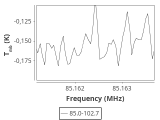 tmc1-nh3--120_0:3mm_ori_0.png