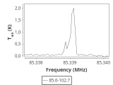 tmc1-nh3--120_0:3mm_ori_1.png