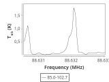 tmc1-nh3--120_0:3mm_ori_12.png