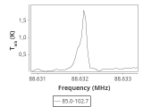 tmc1-nh3--120_0:3mm_ori_14.png