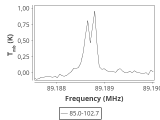 tmc1-nh3--120_0:3mm_ori_19.png