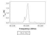 tmc1-nh3--120_0:3mm_ori_2.png