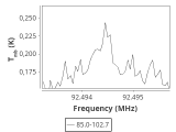 tmc1-nh3--120_0:3mm_ori_20.png