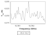 tmc1-nh3--120_0:3mm_ori_21.png