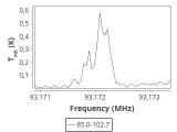 tmc1-nh3--120_0:3mm_ori_23.png