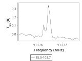 tmc1-nh3--120_0:3mm_ori_27.png