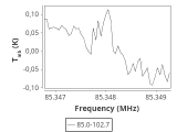 tmc1-nh3--120_0:3mm_ori_3.png