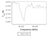 tmc1-nh3--120_0:3mm_ori_33.png