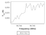 tmc1-nh3--120_0:3mm_ori_38.png