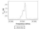 tmc1-nh3--120_0:3mm_ori_42.png