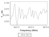 tmc1-nh3--120_0:3mm_ori_44.png