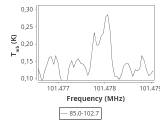 tmc1-nh3--120_0:3mm_ori_48.png