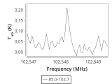 tmc1-nh3--120_0:3mm_ori_52.png