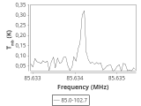 tmc1-nh3--120_0:3mm_ori_6.png