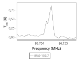 tmc1-nh3--120_0:3mm_ori_9.png