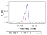 tmc1-nh3--120_0:3mm_red_10.png